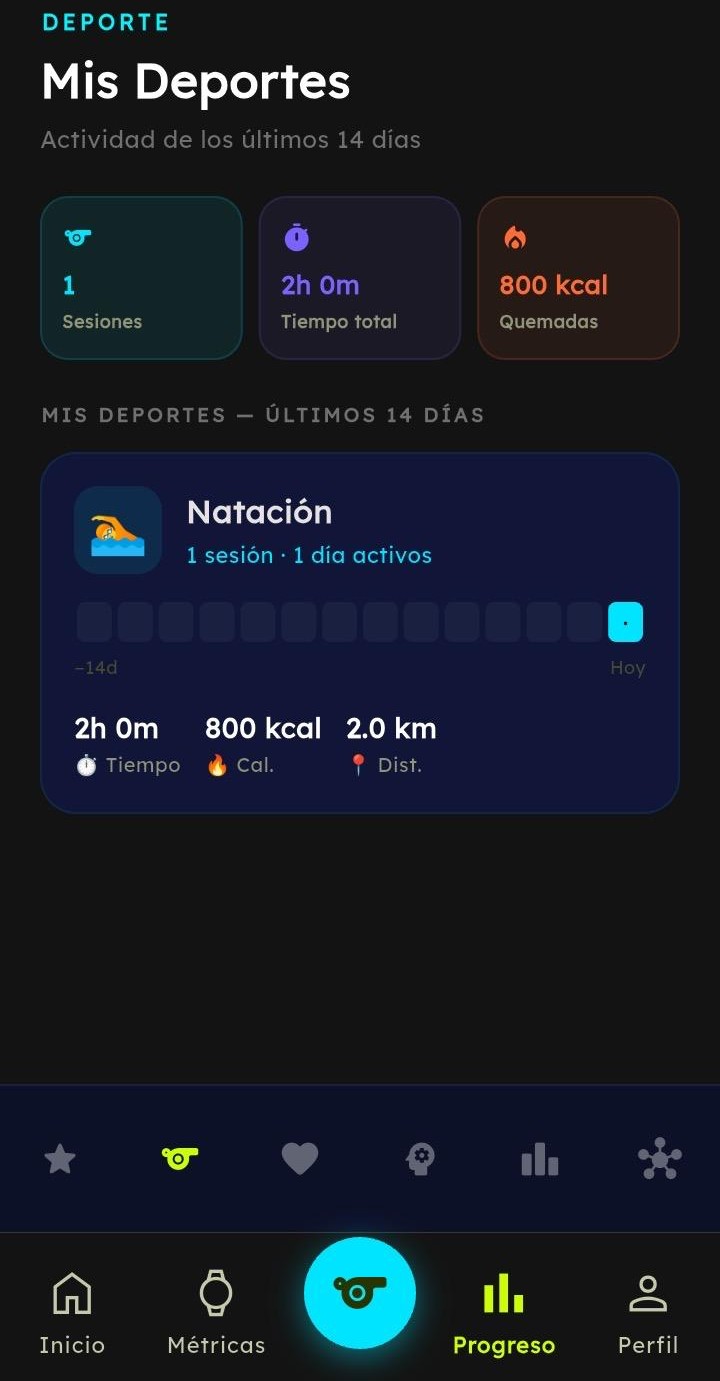 Ecosistema Integrado 2